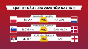Lịch Thi Đấu EURO 2024 Tối Nay: Những Trận Đấu Nóng Bỏng